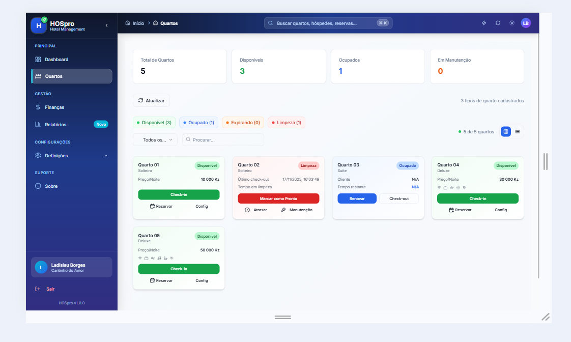 HosPRO - Plataforma de gestão de quartos para hospedarias, hotéis e pensões
